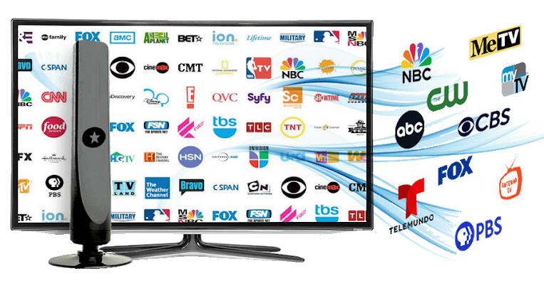 BroadWave Antenna Review 2026: Does This TV Antenna Really Deliver Free HD Channels?